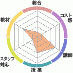 ʥϥؤΥӥ塼ʥϥؤΥӥ塼