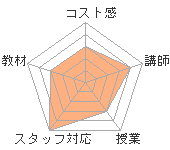 nonameΥҥ塼ޥ󥢥ǥߡʼꥢåפؤΥӥ塼