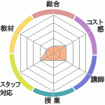 󤵤󤵤KEN ѥ󥹥롦ѥ󶵼ؤΥӥ塼