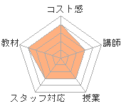 ޥåΥҥ塼ޥ󥢥ǥߡʼꥢåפؤΥӥ塼