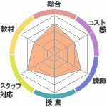 󤵤Υҥ塼ޥ󥢥ǥߡʼꥢåפؤΥӥ塼