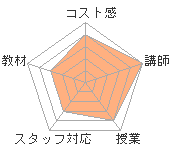 maministarΥҥ塼ޥ󥢥ǥߡʼꥢåפؤΥӥ塼