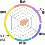 ҤɤΥꥢåѥؤΥӥ塼