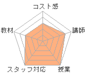 Υҥ塼ޥ󥢥ǥߡʼꥢåפؤΥӥ塼