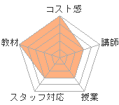 ޢΥҥ塼ޥ󥢥ǥߡʼꥢåפؤΥӥ塼