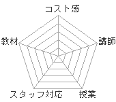 αѿʴۤؤΥӥ塼