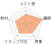 shimbaΥҥ塼ޥ󥢥ǥߡʼꥢåפؤΥӥ塼