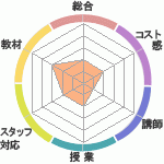 ࡼΥ٥ۡΤؤΥӥ塼