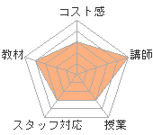 Υҥ塼ޥ󥢥ǥߡʼꥢåפؤΥӥ塼
