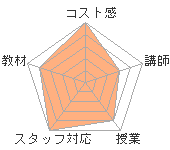 ζΥҥ塼ޥ󥢥ǥߡʼꥢåפؤΥӥ塼