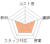 դΥҥ塼ޥ󥢥ǥߡʼꥢåפؤΥӥ塼
