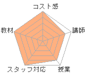 錄ϤΥҥ塼ޥ󥢥ǥߡʼꥢåפؤΥӥ塼