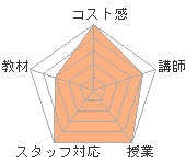 yuta6uΥҥ塼ޥ󥢥ǥߡʼꥢåפؤΥӥ塼