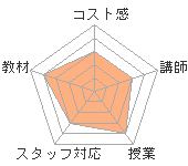GOΥҥ塼ޥ󥢥ǥߡʼꥢåפؤΥӥ塼