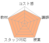 chappinΥҥ塼ޥ󥢥ǥߡʼꥢåפؤΥӥ塼