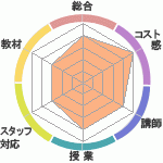 128365Υҥ塼ޥ󥢥ǥߡʼꥢåפؤΥӥ塼