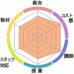 ޥޥΥIEؤΥӥ塼