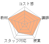 ȤΥҥ塼ޥ󥢥ǥߡʼꥢåפؤΥӥ塼