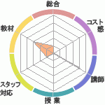 LEC꡼ޥɡʤ祹ؤΥӥ塼LEC꡼ޥɡʤ祹ؤΥӥ塼