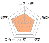 PESΥҥ塼ޥ󥢥ǥߡʼꥢåפؤΥӥ塼