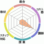 ʥϥؤΥӥ塼ʥϥؤΥӥ塼