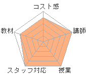 yuuuuukoΥҥ塼ޥ󥢥ǥߡʼꥢåפؤΥӥ塼