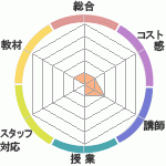 ԡޥ󤵤Υҥ塼ޥ󥢥ǥߡʼꥢåפؤΥӥ塼