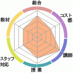 󤵤Υҥ塼ޥ󥢥ǥߡʼꥢåפؤΥӥ塼