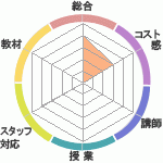 ޤˤΥҥ塼ޥ󥢥ǥߡʼꥢåפؤΥӥ塼