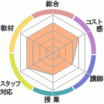 alaΥҥ塼ޥ󥢥ǥߡʼꥢåפؤΥӥ塼