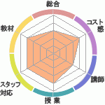 ߽ޥޤΥҥ塼ޥ󥹥ߥ󥰥롦ߤȤؤΥӥ塼
