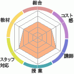 ࡼΥҥ塼ޥ󥢥ǥߡʼꥢåפؤΥӥ塼