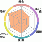 θΥҥ塼ޥ󥢥ǥߡʼꥢåפؤΥӥ塼