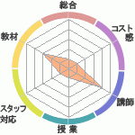 ʥϥؤΥӥ塼ʥϥؤΥӥ塼