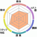 ҥ塼ޥ󥢥ǥߡʼꥢåפؤΥӥ塼Υҥ塼ޥ󥢥ǥߡʼꥢåפؤΥӥ塼