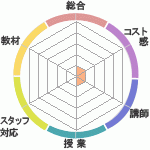 ˣţóرؤΥӥ塼ΣˣţóرؤΥӥ塼