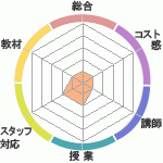 ʥϥؤΥӥ塼ʥϥؤΥӥ塼