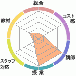 ƣʥϥؤΥӥ塼