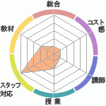 ʤ縶ؤΥӥ塼λʤ縶ؤΥӥ塼