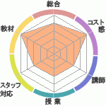 poseidonμкʤ׳ߥʡؤΥӥ塼