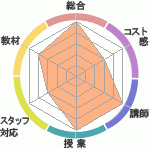 ä夵Υҥ塼ޥ󥢥ǥߡʼꥢåפؤΥӥ塼