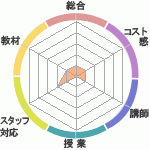 ؤΥӥ塼ؤΥӥ塼