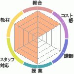 ̤ꤹꤵΥIEؤΥӥ塼