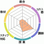 Υ˥شۤؤΥӥ塼