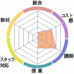 졡ҡance PalaceؤΥӥ塼Σ졡ҡance PalaceؤΥӥ塼