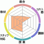ʤ縶ؤΥӥ塼λʤ縶ؤΥӥ塼