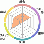 Υҥ塼ޥ󥢥ǥߡʼꥢåפؤΥӥ塼