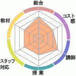 кʤ׳ߥʡؤΥӥ塼μкʤ׳ߥʡؤΥӥ塼