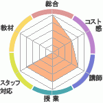 jΥIEؤΥӥ塼