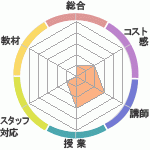 ᥬؤΥӥ塼ΥᥬؤΥӥ塼